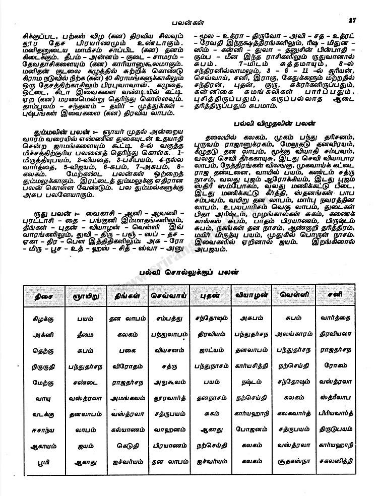 Panchangam